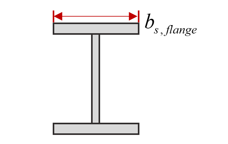 钢翼缘宽度图示