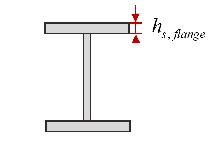 钢翼缘高度图示