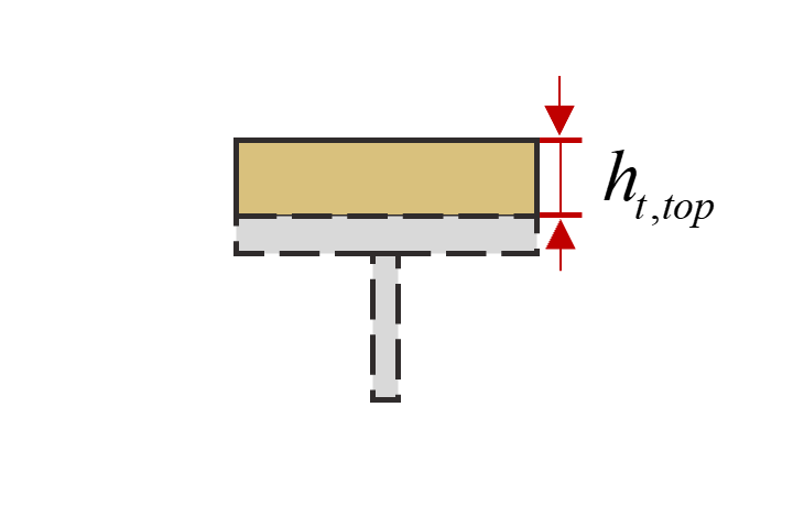 上翼缘木板高度图示